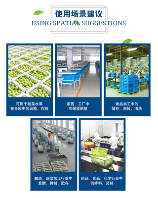 云南塑膠框價格/賽普塑業(yè)生產(chǎn)廠家